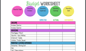 Budget template printable templates pdf spreadsheets word mom tools doc take here