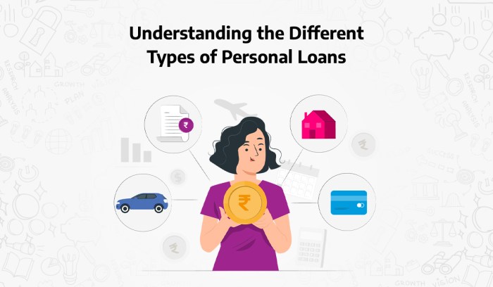 Personal loan examples loans types definition reasons business financial several getting many there marketbusinessnews