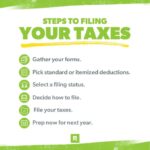 Taxes filing