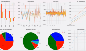 Portfolio modern theory stock excel management investment application ultimate investing level take next use research stocks theory1 spreadsheets read easy