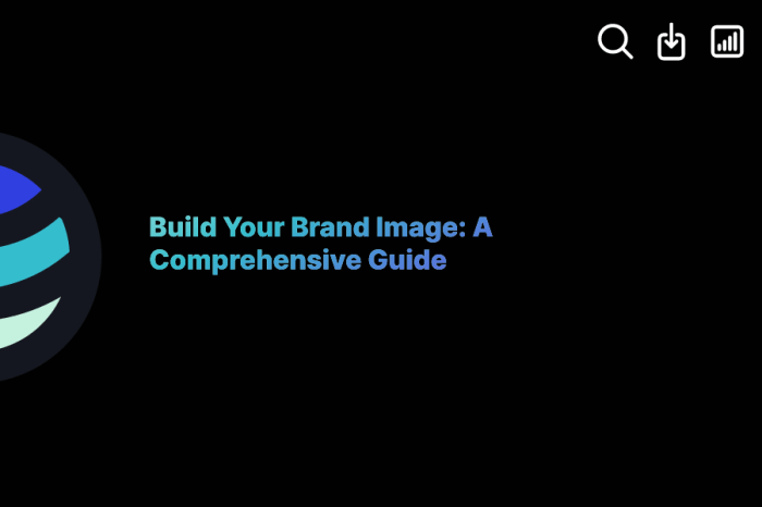 Developing a Brand Image