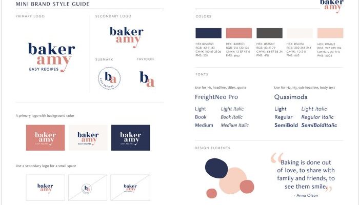 Developing Brand Guidelines