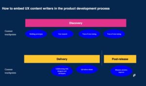 Developing Product-Focused Content