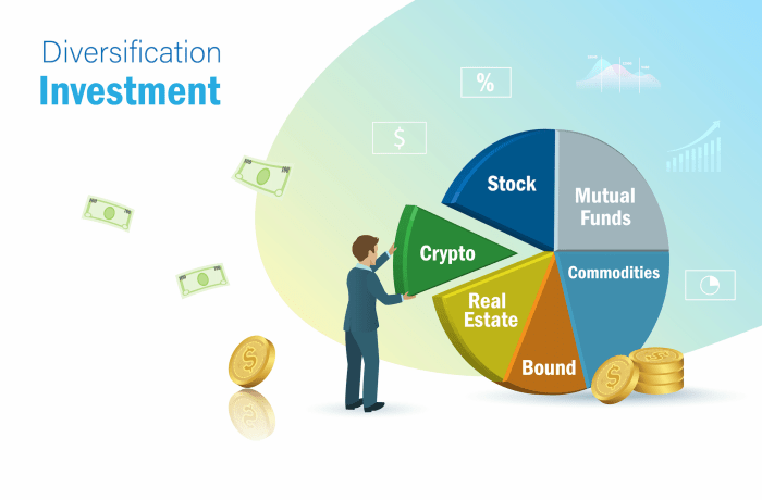 Portfolio diversification