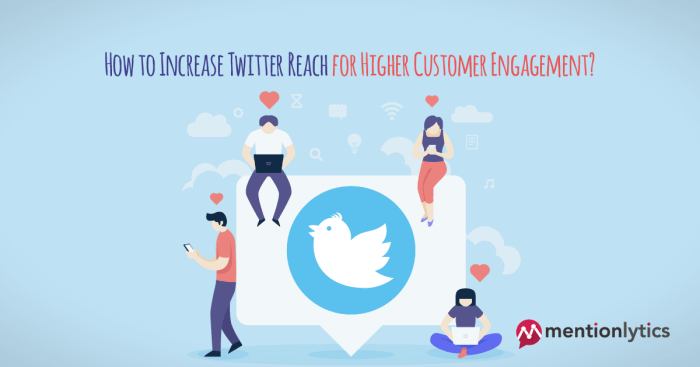 Using Twitter for Customer Engagement