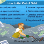 How to get out of debt