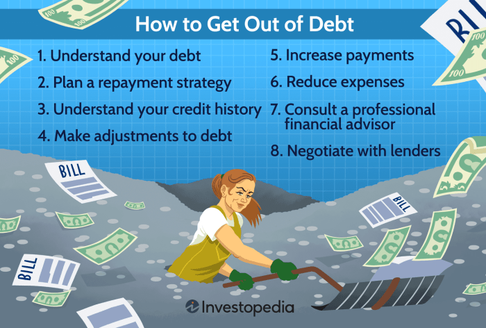 How to get out of debt