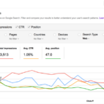 Using Google Search Console for SEO