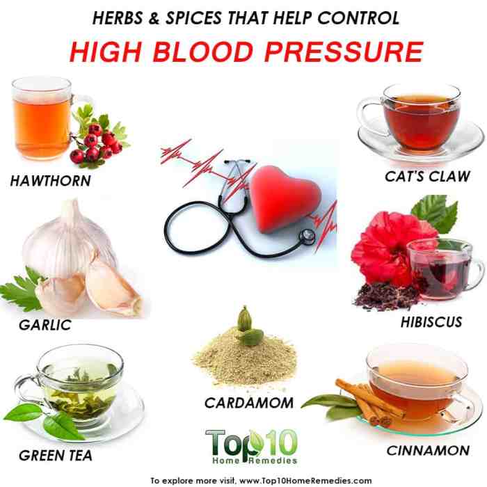 Herbs for reducing blood pressure