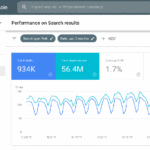 Using Google Search Console for SEO