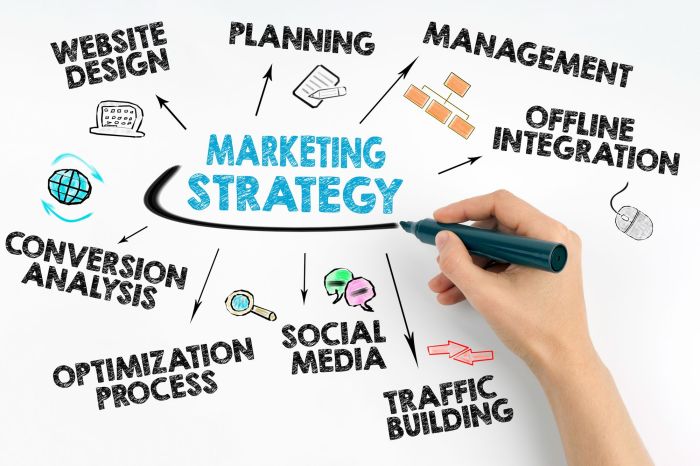 Online Business Marketing